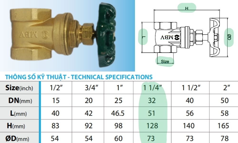 kích thước lắp đặt của van cửa mbv dn32