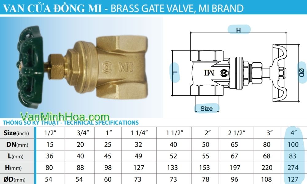kích thước lắp đặt của van cửa mi dn100