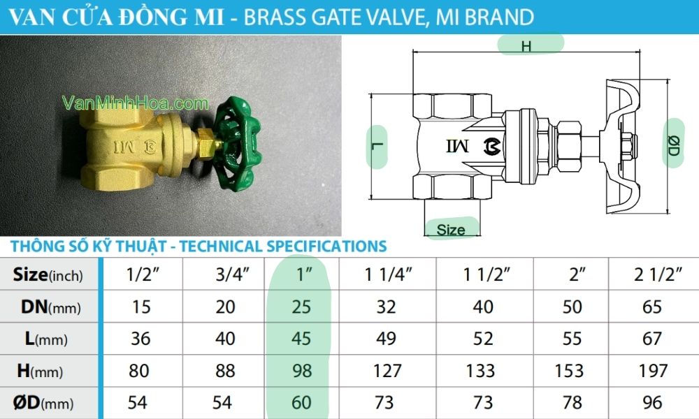 kích thước lắp đặt của van cửa mi dn25