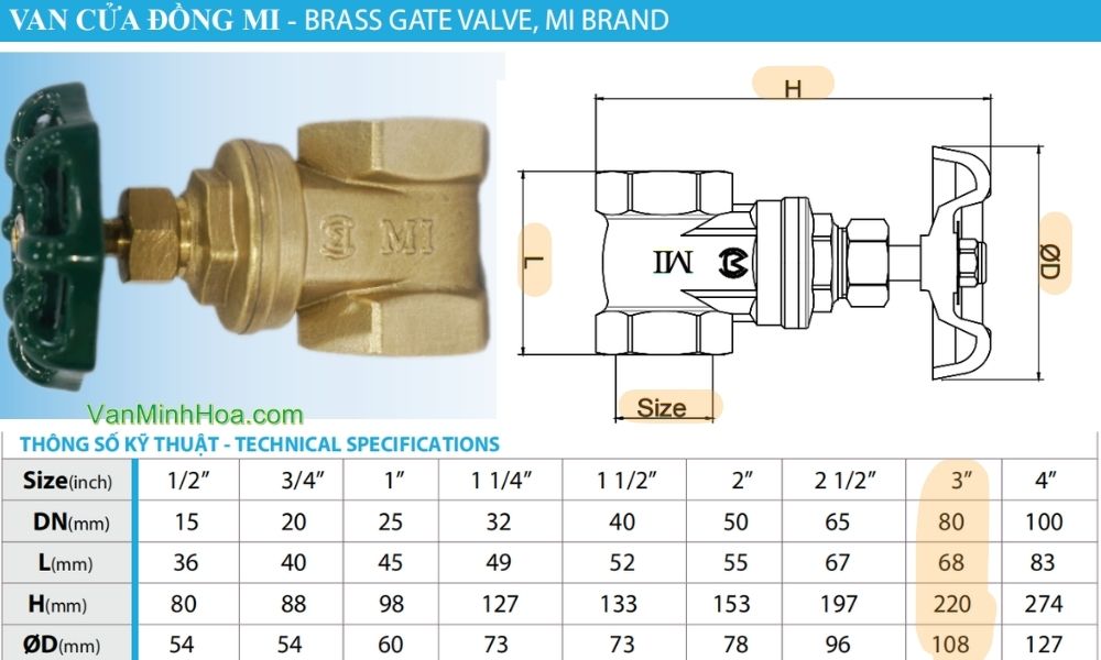kích thước lắp đặt của van cửa mi dn80