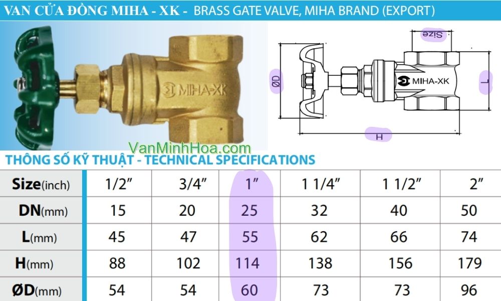 kích thước lắp đặt của van cửa miha xk dn25