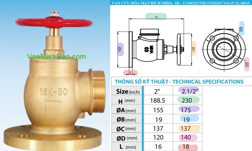 kích thước lắp đặt của van góc cứu hỏa minh hòa 16k dn50
