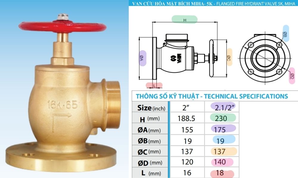 kích thước lắp đặt của van góc cứu hỏa minh hòa 16k dn65