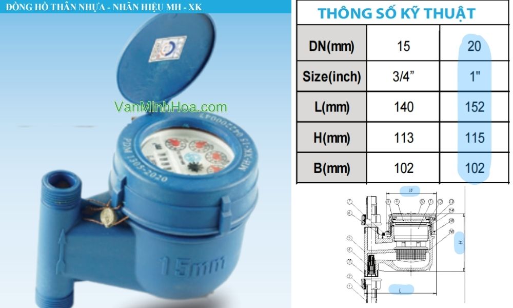 kích thước tiêu chuẩn của đồng hồ nước mh xk dn20