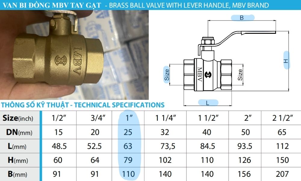 kích thước tiêu chuẩn của van bi mbv tay gạt dn25