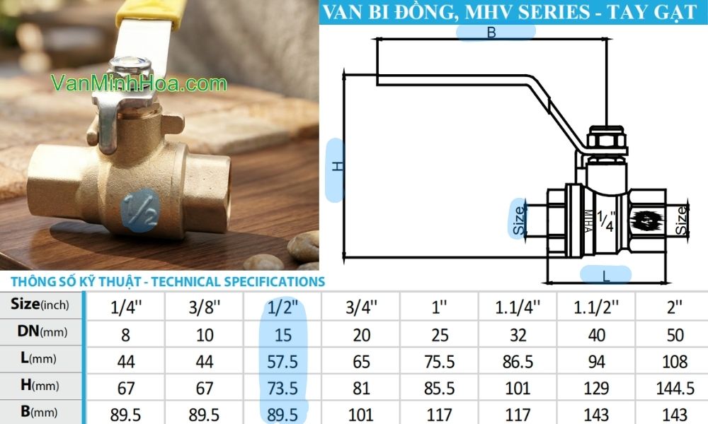 kích thước tiêu chuẩn của van bi mhv dn15