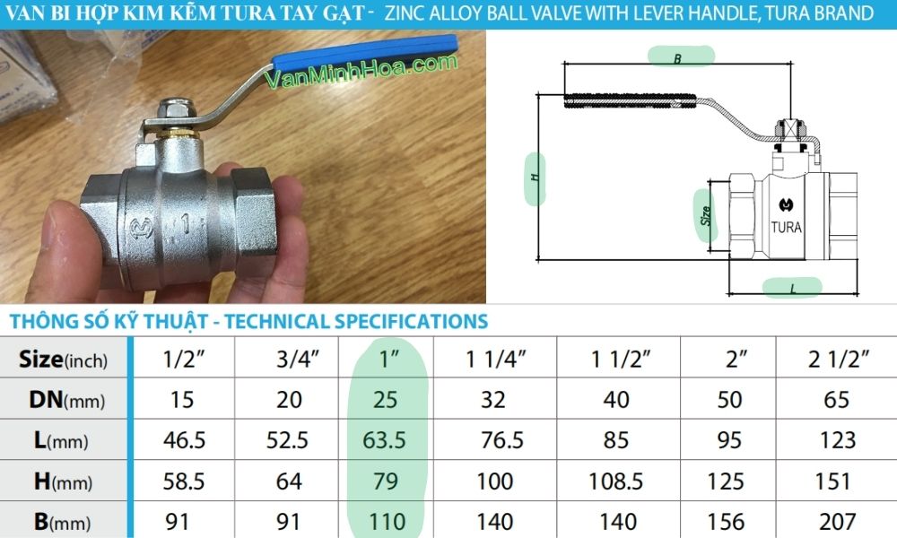 kích thước của van bi tura dn25