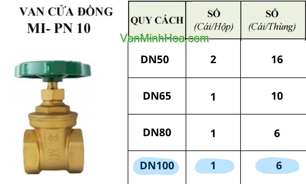 quy cách đóng gói của van cửa mi dn100