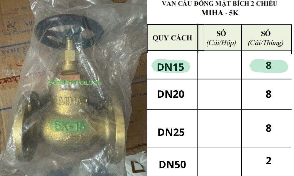 quy cách đóng gói van cầu miha 5k 2 chiều dn15