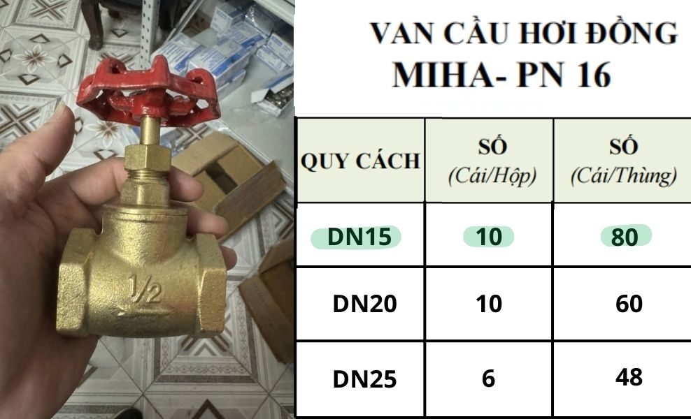 quy cách đóng gói van cầu ren minh hòa dn15
