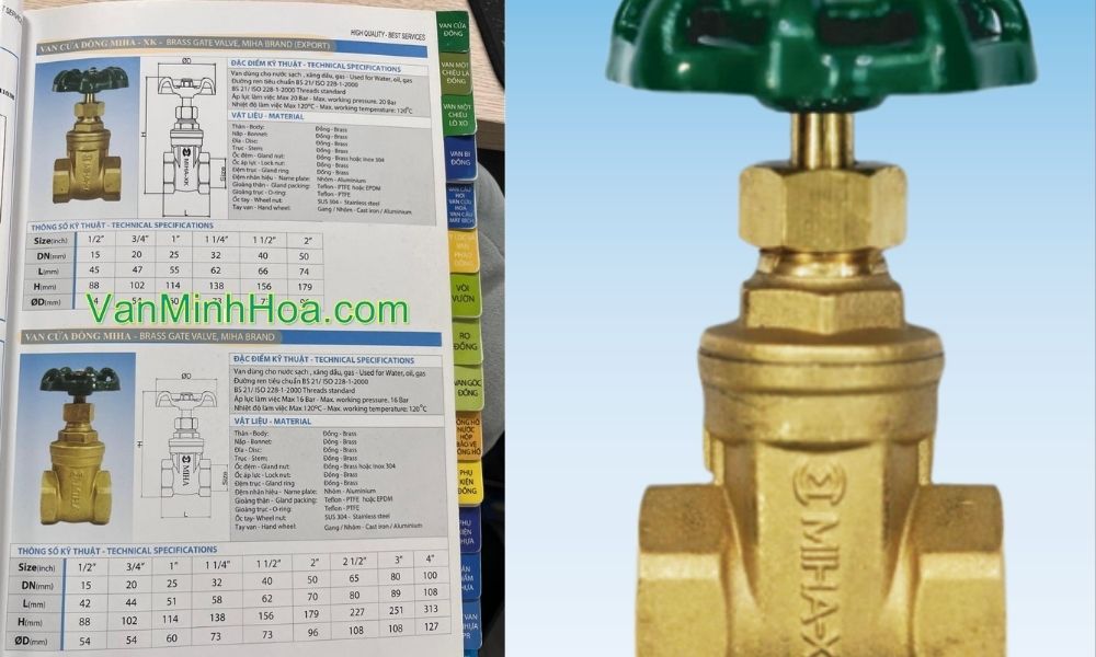 so sánh van cửa miha xk dn50 với dòng khác