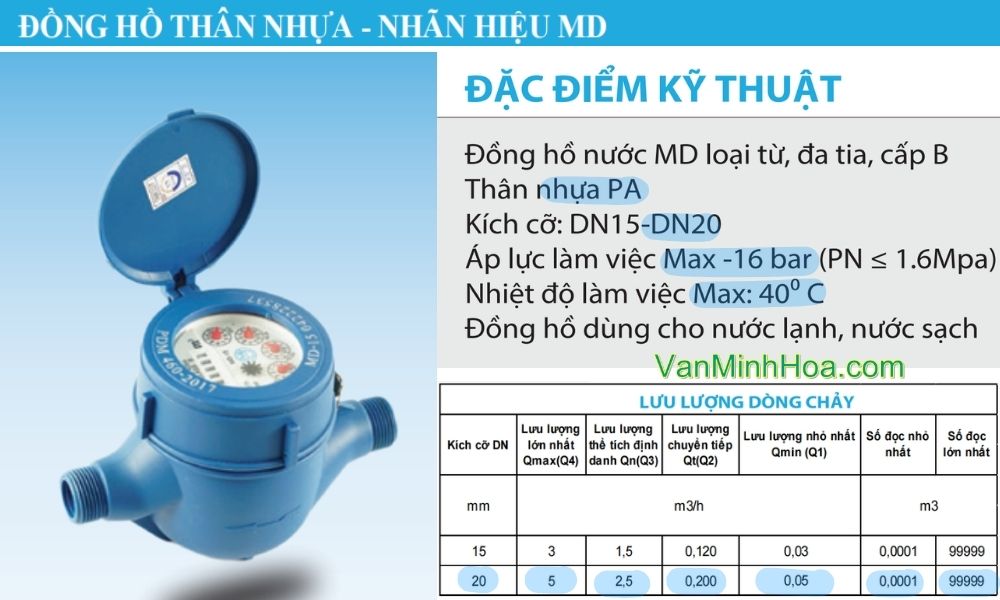 thông số kỹ thuật của đồng hồ nước md dn20