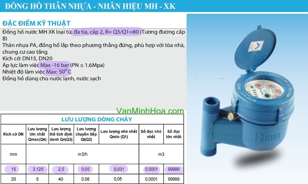 thông số kỹ thuật của đồng hồ nước mh xk dn15