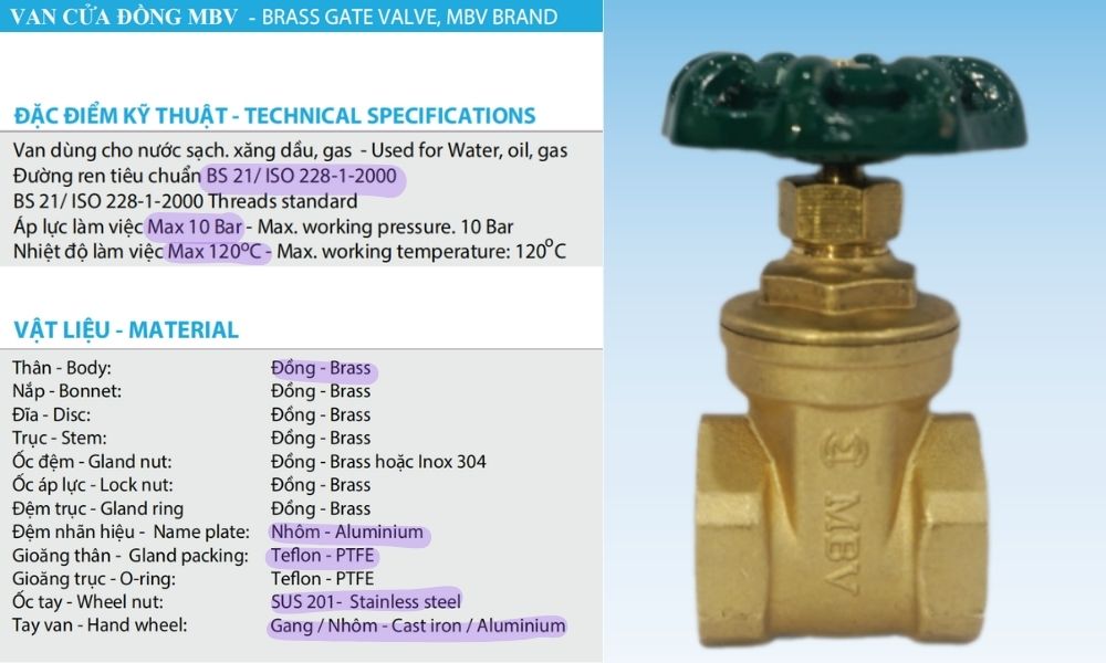 thông số kỹ thuật của van cửa mbv dn32