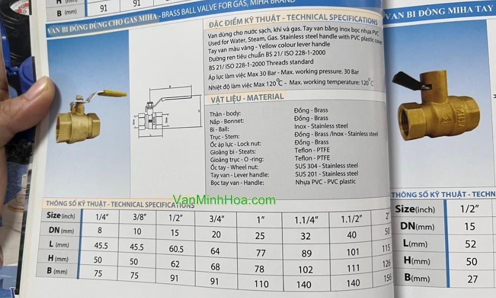 thông tin van bi miha pn30 dn20 trong catalogue