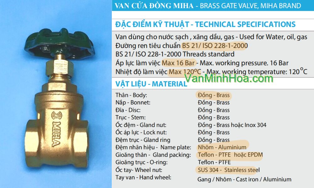 ưu điểm của van cửa miha dn20