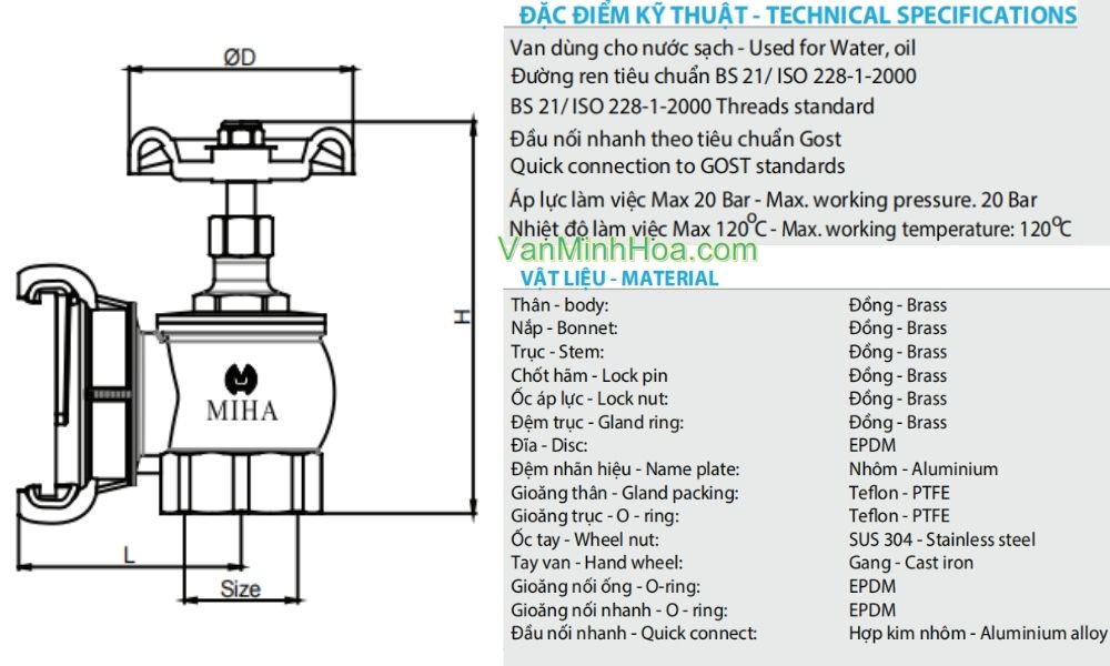ưu điểm của van góc cứu hỏa ren dn65