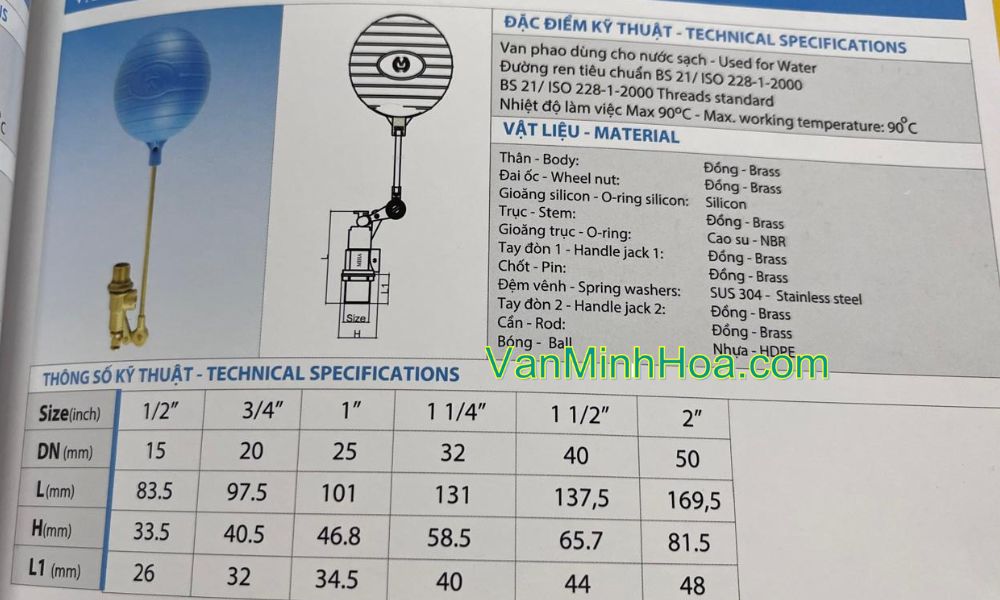 van phao miha dn50 trong catalogue