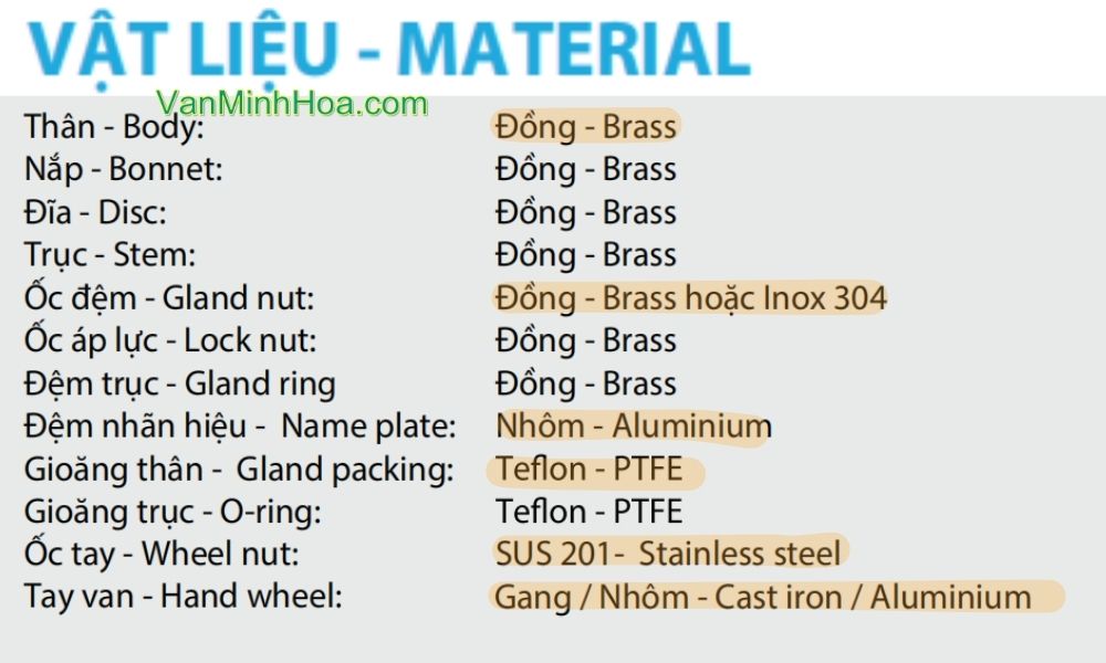 vật liệu cấu thành van cửa mbv dn100