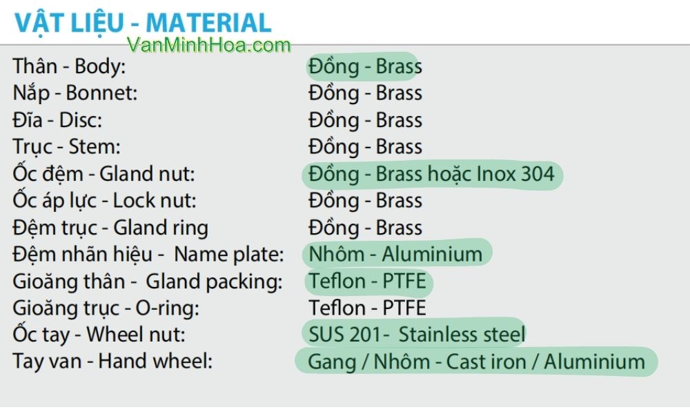vật liệu sản xuất của van cửa mbv dn50