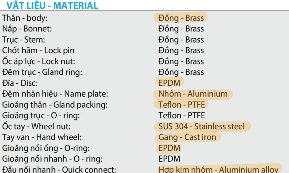 vật liệu sản xuất của van góc cứu hỏa ren dn50