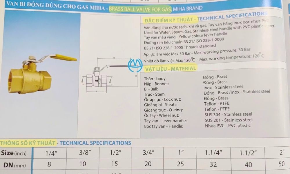 catalogue van bi miha pn30 dn40