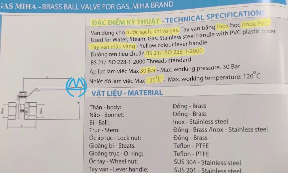 đặc điểm van bi miha pn30 dn32