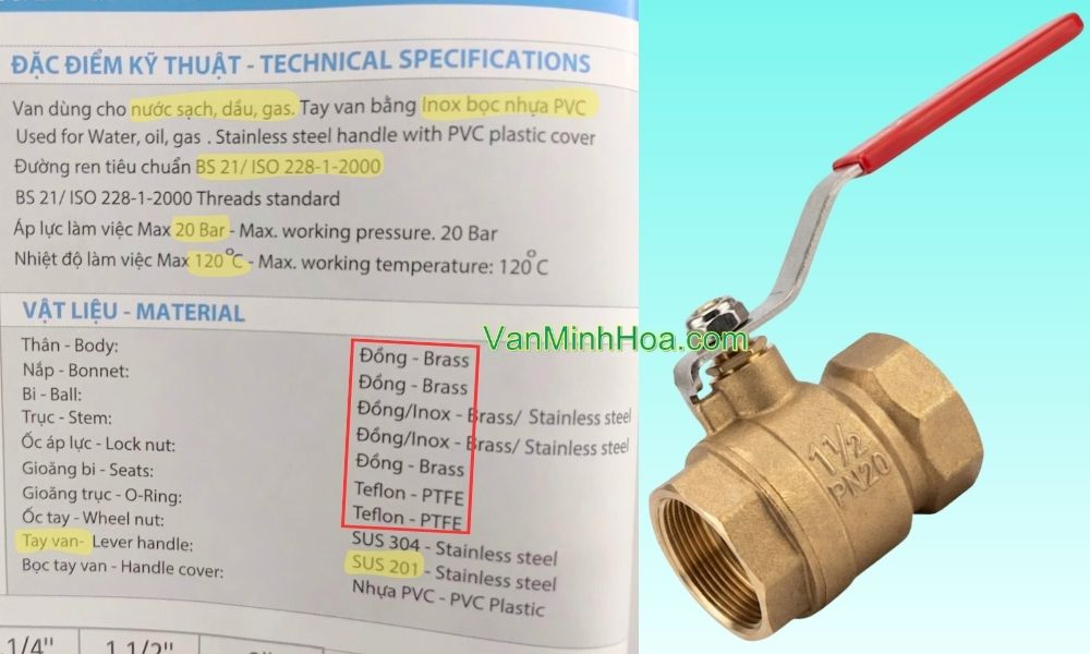 đặc tính van bi miha xk pn20 dn40