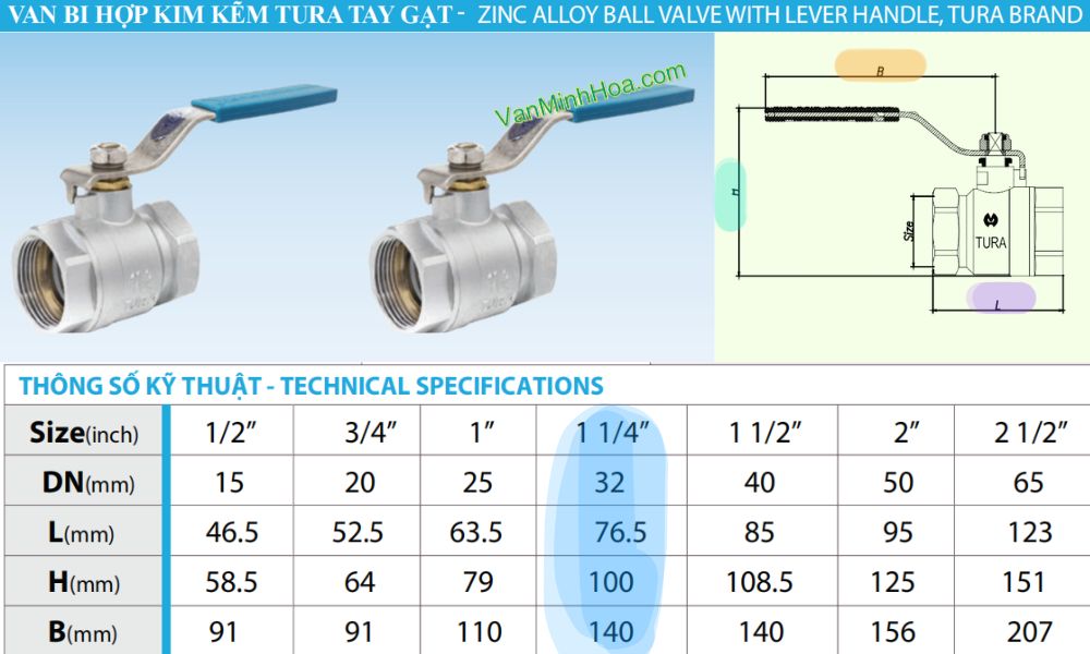 kích thước chi tiết của van bi tura dn32