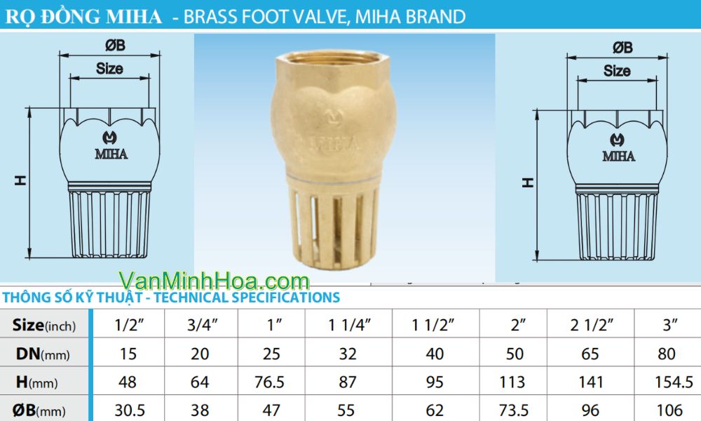 kích thước của rọ miha dn20