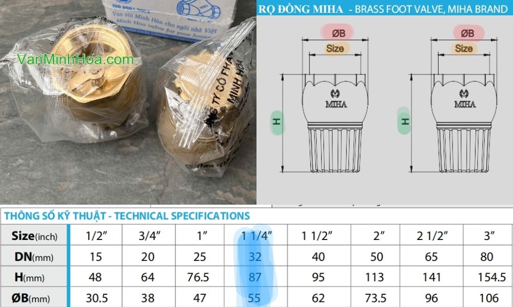 kích thước của rọ miha dn32