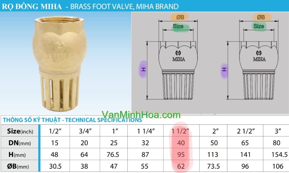 kích thước của rọ miha dn40