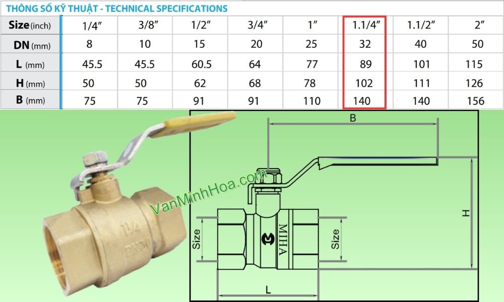 kích thước của van bi miha pn30 dn32