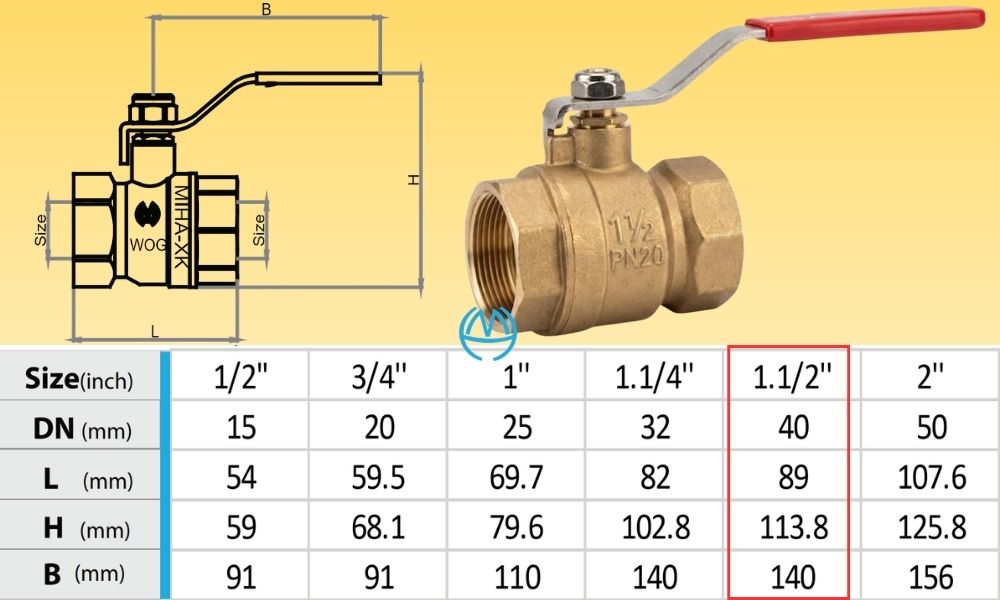 kích thước của van bi miha xk pn20 dn40