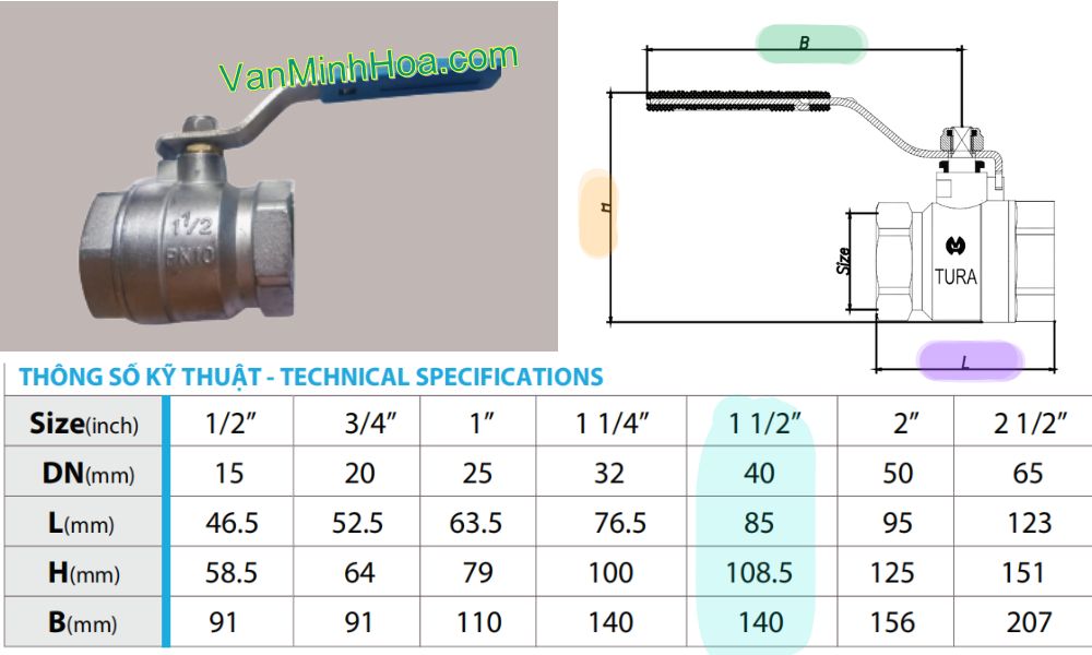 kích thước của van bi tura dn40