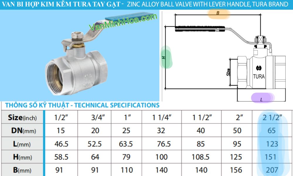 kích thước của van bi tura dn65