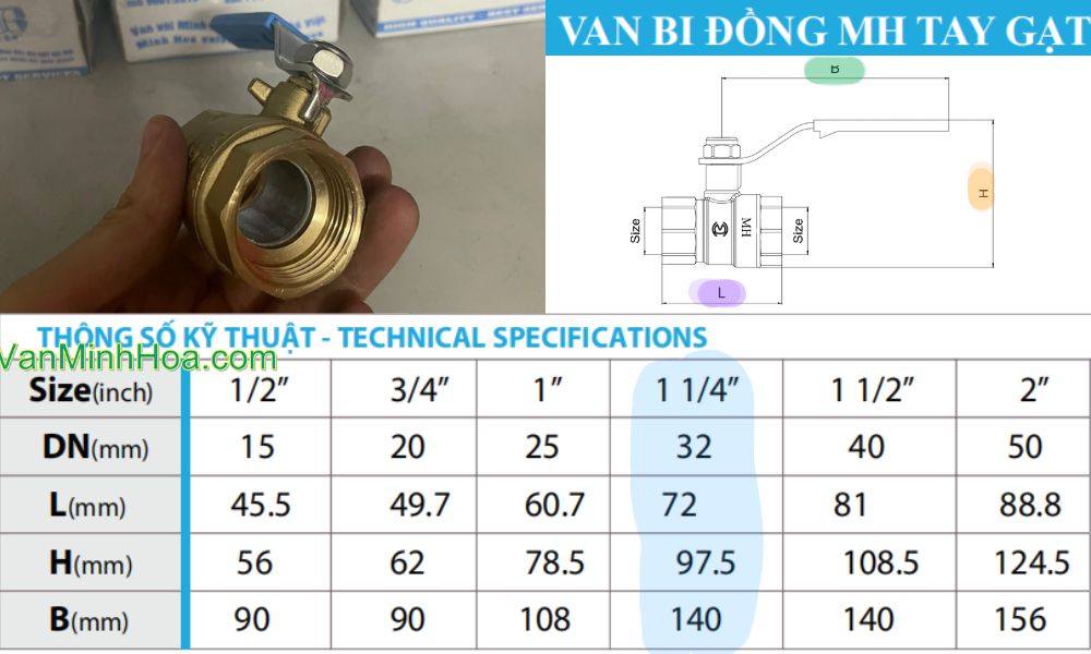 kích thước lắp đặt chuẩn catalogue của van bi mh dn32