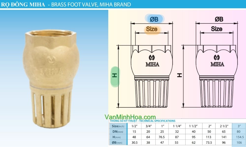 kích thước lắp đặt của rọ miha dn80