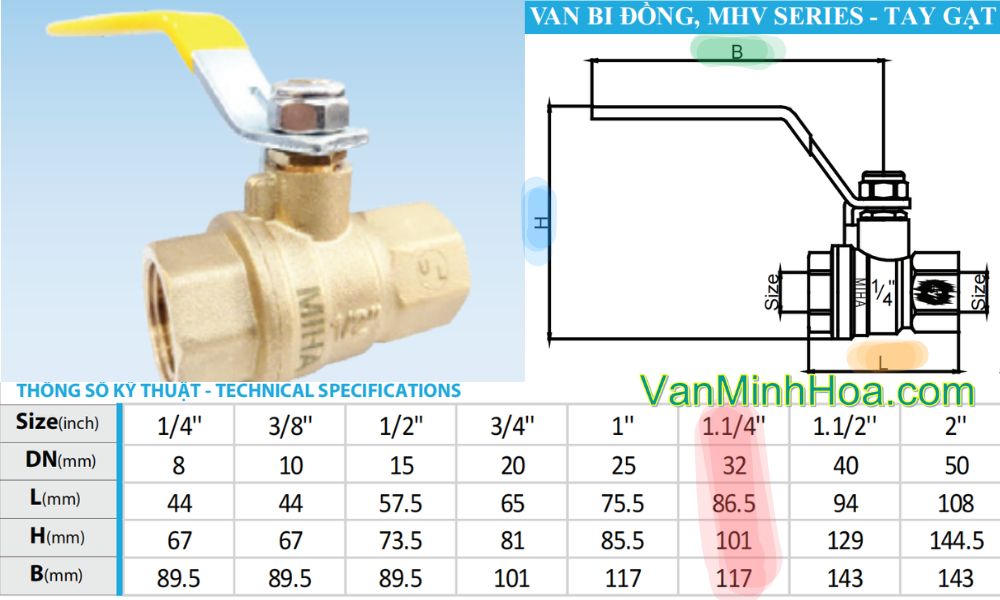 kích thước lắp đặt của van bi mhv dn32