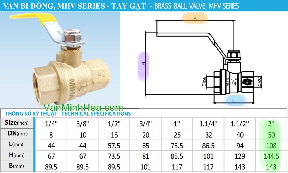 kích thước lắp đặt của van bi mhv dn50