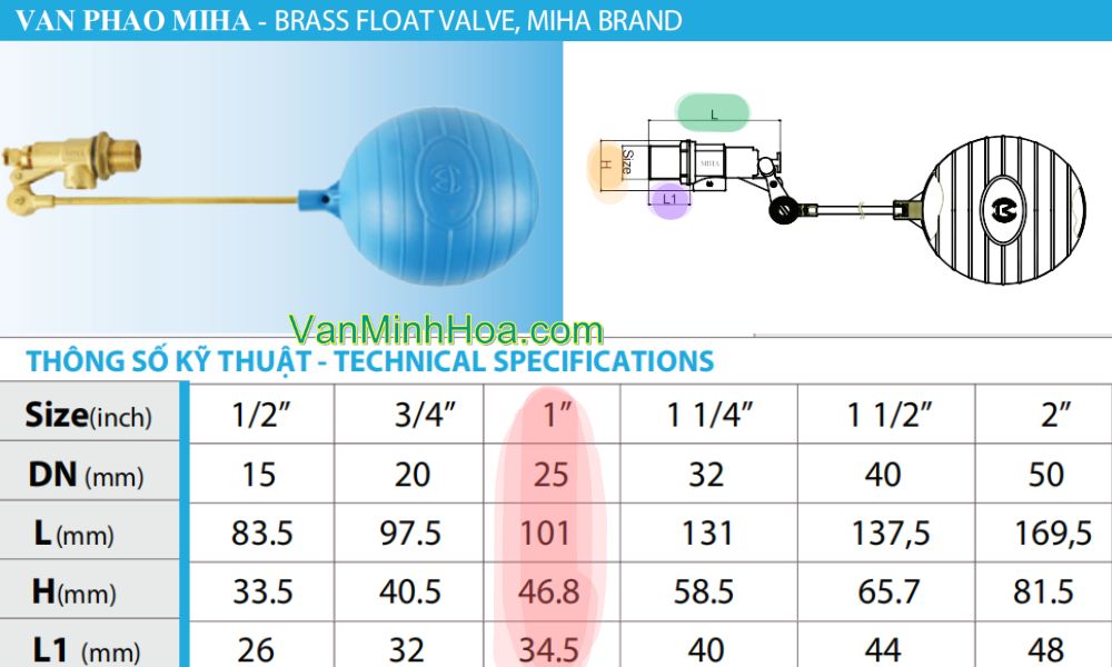 kích thước lắp đặt của van phao miha dn25