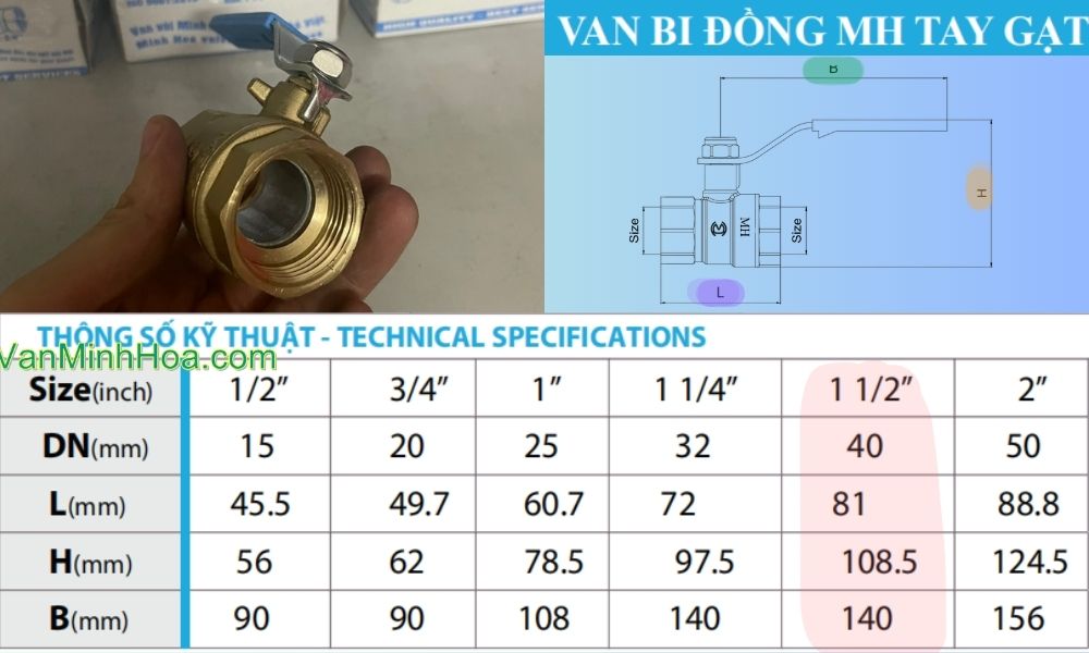 kích thước nhỏ gọn dễ lắp đặt của van bi mh dn40