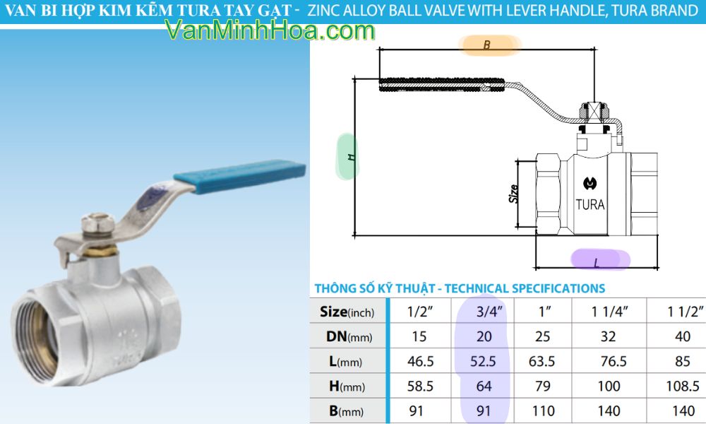 kích thước tổng thể của van bi tura dn20