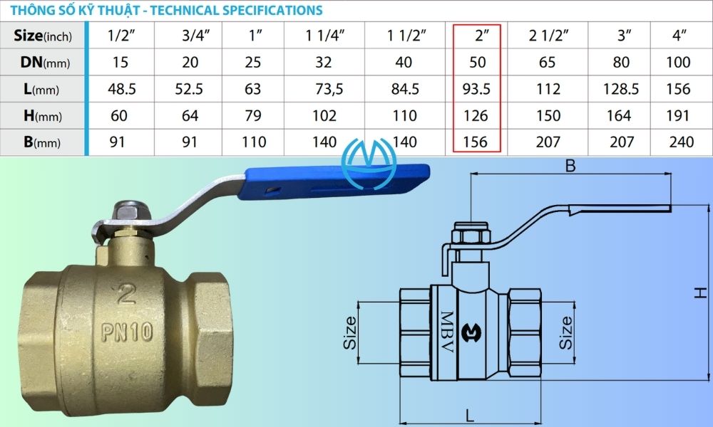 kích thước van bi mbv tay gạt dn50