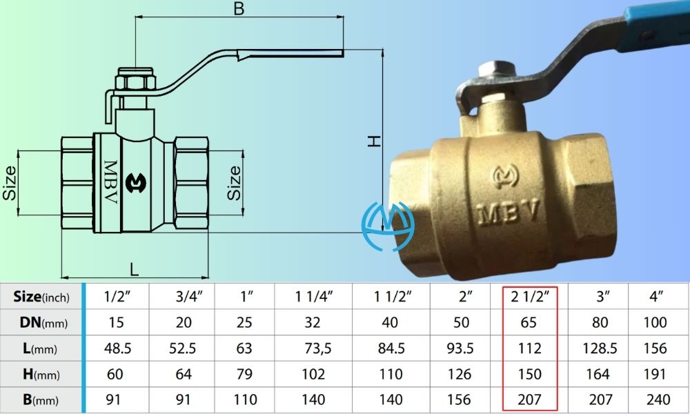kích thước van bi mbv tay gạt dn65