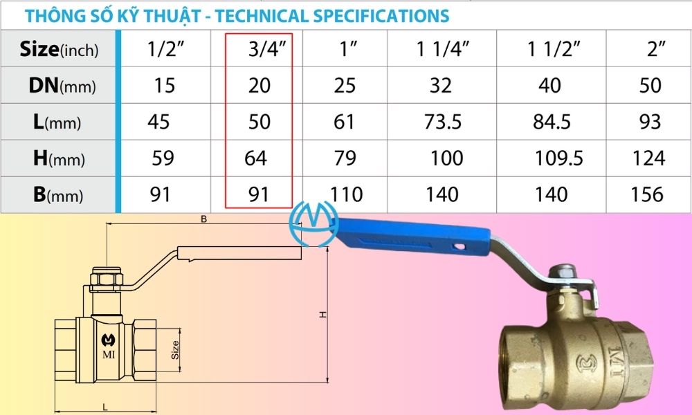 kích thước van bi mi dn20