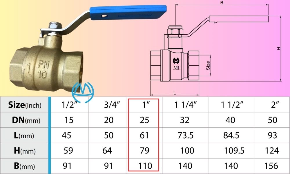 kích thước van bi mi dn25