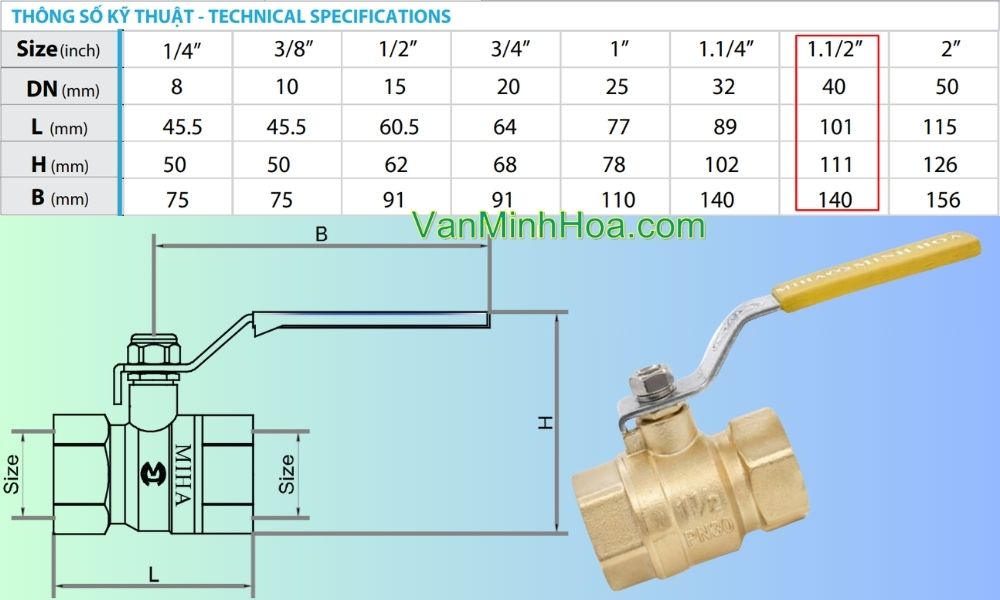 kích thước van bi miha pn30 dn40