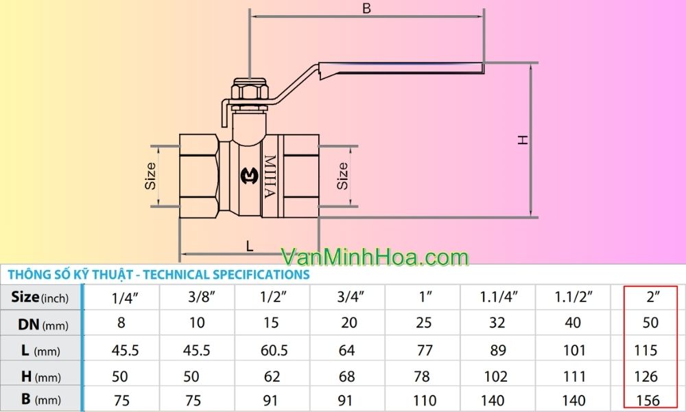 kích thước van bi miha pn30 dn50