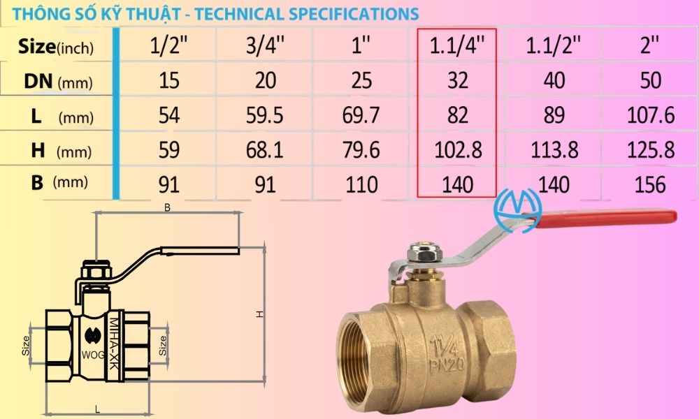 kích thước van bi miha xk pn20 dn32